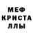 Альфа ПВП крисы CK alld Land